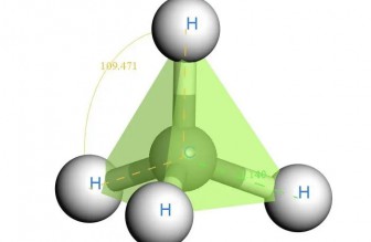 安全提示 | 想與燃?xì)狻昂椭C相處”？這些干貨你必須知道
